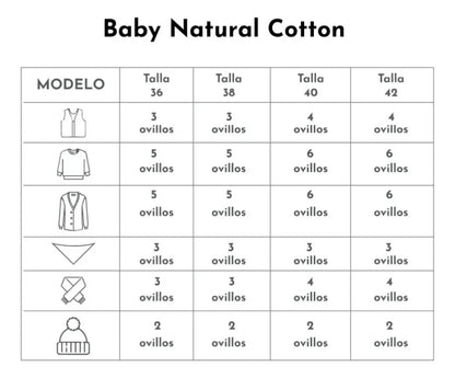 Baby Natural Cotton 100grs Kartopu