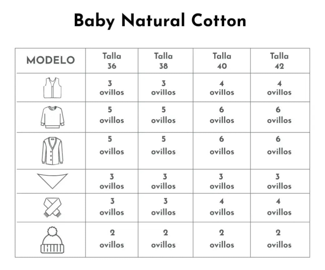 Baby Natural Cotton 100grs Kartopu